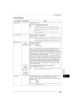 Preview for 513 page of Fuji Xerox ApeosPort-V 4020 Administrator'S Manual