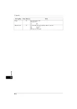 Preview for 516 page of Fuji Xerox ApeosPort-V 4020 Administrator'S Manual