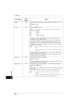 Preview for 524 page of Fuji Xerox ApeosPort-V 4020 Administrator'S Manual