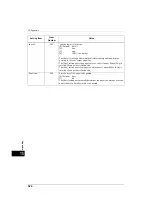 Preview for 526 page of Fuji Xerox ApeosPort-V 4020 Administrator'S Manual