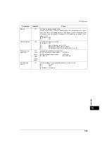 Preview for 533 page of Fuji Xerox ApeosPort-V 4020 Administrator'S Manual