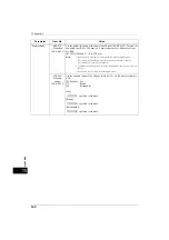 Preview for 540 page of Fuji Xerox ApeosPort-V 4020 Administrator'S Manual