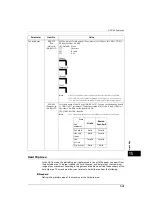 Preview for 541 page of Fuji Xerox ApeosPort-V 4020 Administrator'S Manual