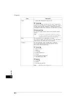 Preview for 596 page of Fuji Xerox ApeosPort-V 4020 Administrator'S Manual