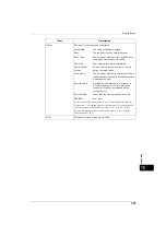 Preview for 597 page of Fuji Xerox ApeosPort-V 4020 Administrator'S Manual