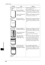 Preview for 464 page of Fuji Xerox ApeosPort-V C2276 Administrator'S Manual