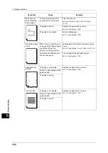 Preview for 466 page of Fuji Xerox ApeosPort-V C2276 Administrator'S Manual