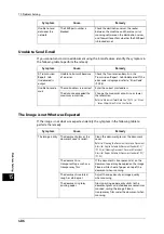 Preview for 486 page of Fuji Xerox ApeosPort-V C2276 Administrator'S Manual