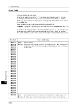 Preview for 498 page of Fuji Xerox ApeosPort-V C2276 Administrator'S Manual