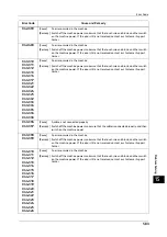 Preview for 583 page of Fuji Xerox ApeosPort-V C2276 Administrator'S Manual