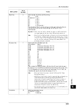 Preview for 683 page of Fuji Xerox ApeosPort-V C2276 Administrator'S Manual