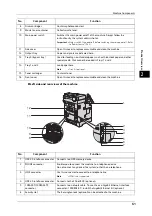 Preview for 61 page of Fuji Xerox ApeosPort-V C3320 User Manual