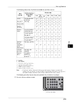 Preview for 233 page of Fuji Xerox ApeosPort-V C3320 User Manual