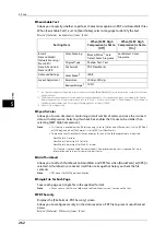 Preview for 262 page of Fuji Xerox ApeosPort-V C3320 User Manual