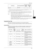 Preview for 45 page of Fuji Xerox ApeosPort-V C5580 Administrator'S Manual