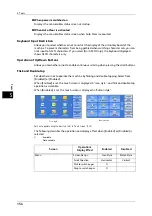 Preview for 154 page of Fuji Xerox ApeosPort-V C5580 Administrator'S Manual