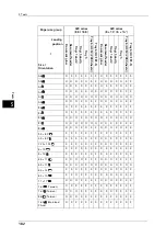 Preview for 182 page of Fuji Xerox ApeosPort-V C5580 Administrator'S Manual