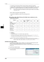 Preview for 282 page of Fuji Xerox ApeosPort-V C5580 Administrator'S Manual