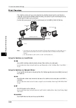 Preview for 330 page of Fuji Xerox ApeosPort-V C5580 Administrator'S Manual