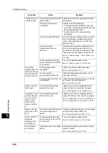 Preview for 438 page of Fuji Xerox ApeosPort-V C5580 Administrator'S Manual