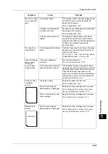 Preview for 443 page of Fuji Xerox ApeosPort-V C5580 Administrator'S Manual