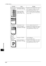 Preview for 444 page of Fuji Xerox ApeosPort-V C5580 Administrator'S Manual