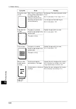 Preview for 446 page of Fuji Xerox ApeosPort-V C5580 Administrator'S Manual