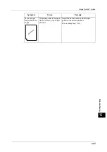 Preview for 447 page of Fuji Xerox ApeosPort-V C5580 Administrator'S Manual