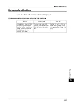 Preview for 469 page of Fuji Xerox ApeosPort-V C5580 Administrator'S Manual