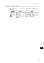 Preview for 477 page of Fuji Xerox ApeosPort-V C5580 Administrator'S Manual