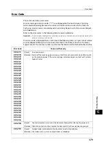 Preview for 479 page of Fuji Xerox ApeosPort-V C5580 Administrator'S Manual