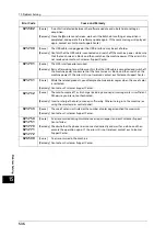 Preview for 536 page of Fuji Xerox ApeosPort-V C5580 Administrator'S Manual