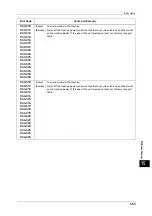 Preview for 565 page of Fuji Xerox ApeosPort-V C5580 Administrator'S Manual