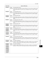 Preview for 571 page of Fuji Xerox ApeosPort-V C5580 Administrator'S Manual