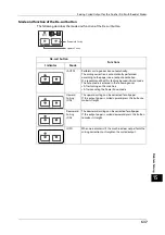 Preview for 637 page of Fuji Xerox ApeosPort-V C5580 Administrator'S Manual