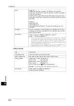 Preview for 644 page of Fuji Xerox ApeosPort-V C5580 Administrator'S Manual