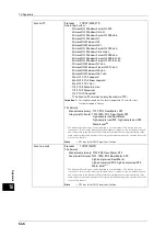 Preview for 646 page of Fuji Xerox ApeosPort-V C5580 Administrator'S Manual