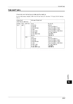 Preview for 657 page of Fuji Xerox ApeosPort-V C5580 Administrator'S Manual