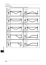 Preview for 696 page of Fuji Xerox ApeosPort-V C5580 Administrator'S Manual