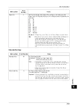 Preview for 701 page of Fuji Xerox ApeosPort-V C5580 Administrator'S Manual