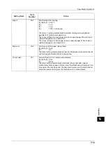 Preview for 715 page of Fuji Xerox ApeosPort-V C5580 Administrator'S Manual