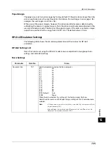 Preview for 725 page of Fuji Xerox ApeosPort-V C5580 Administrator'S Manual