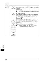 Preview for 728 page of Fuji Xerox ApeosPort-V C5580 Administrator'S Manual