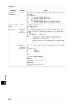 Preview for 730 page of Fuji Xerox ApeosPort-V C5580 Administrator'S Manual