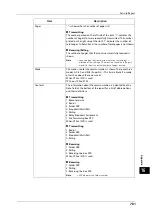 Preview for 781 page of Fuji Xerox ApeosPort-V C5580 Administrator'S Manual