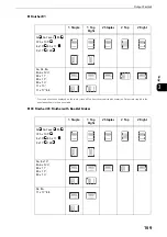 Preview for 169 page of Fuji Xerox ApeosPort-VI C2271 User Manualline