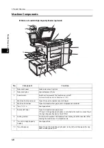 Preview for 48 page of Fuji Xerox Color C60 User Manual