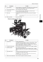 Preview for 49 page of Fuji Xerox Color C60 User Manual