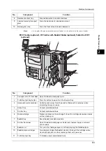 Preview for 51 page of Fuji Xerox Color C60 User Manual