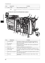 Preview for 52 page of Fuji Xerox Color C60 User Manual